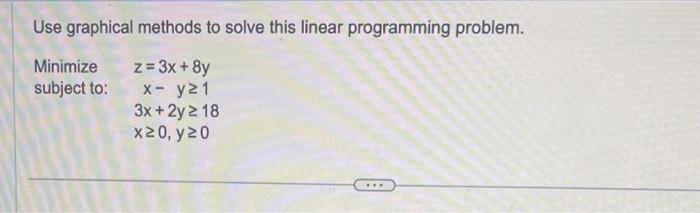 Solved Use graphical methods to solve this linear | Chegg.com