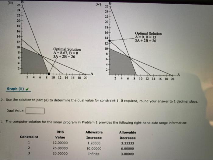 Solved Problem 3-02 (Algorithmic) Consider the following | Chegg.com