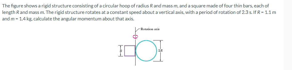 Solved The figure shows a rigid structure consisting of a | Chegg.com