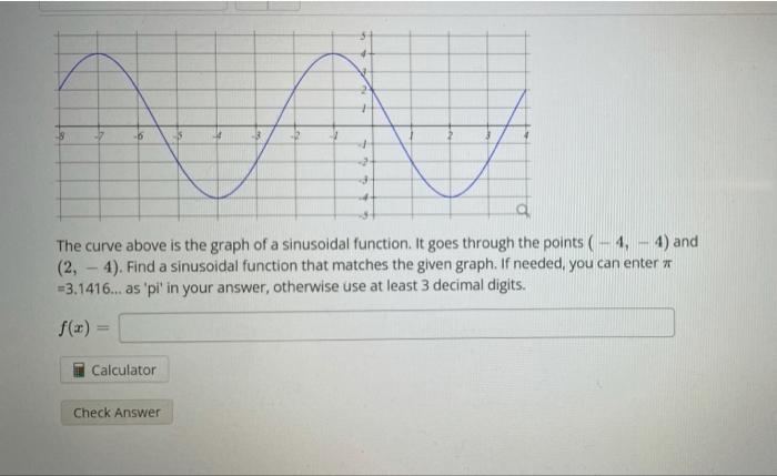 Solved + 8 - 3 The curve above is the graph of a sinusoidal | Chegg.com