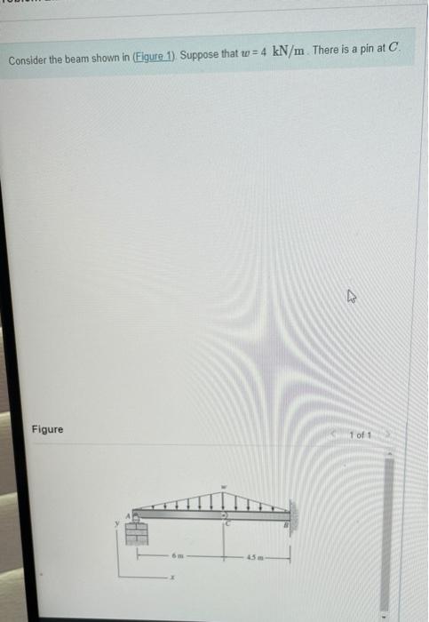 Solved Consider The Beam Shown In (Figure 1) Suppose That W | Chegg.com