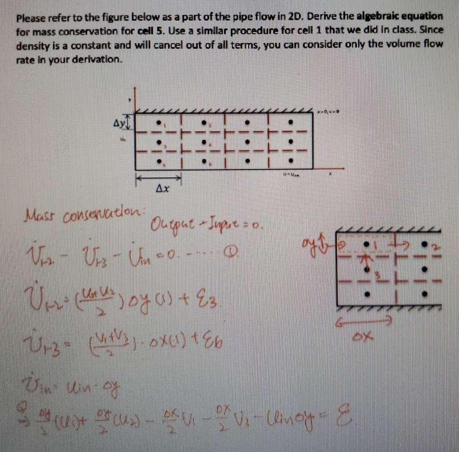Solved Please refer to the figure below as a part of the | Chegg.com