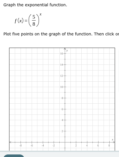 Solved Graph the exponential function. X f(x) = 5 8 Plot | Chegg.com