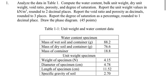 Solved Analyze the data in Table 1 . Compute the water | Chegg.com