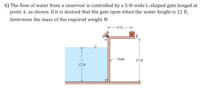 Solved 4) The flow of water from a reservoir is controlled | Chegg.com