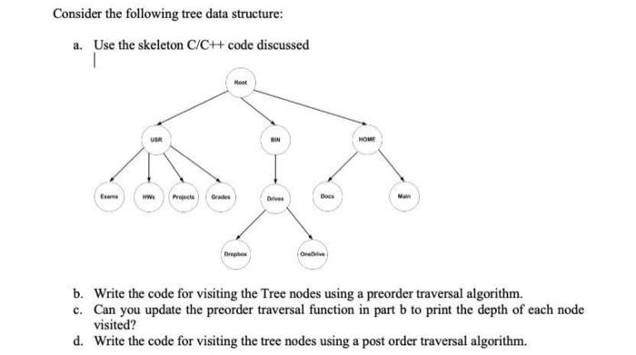 Solved Consider the following tree data structure: a. Use | Chegg.com