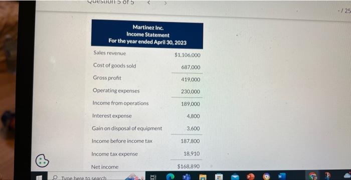 Solved Martinez Inc, reported the following information at | Chegg.com