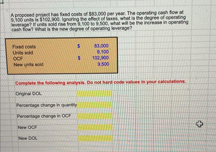 solved-a-proposed-project-has-fixed-costs-of-83-000-per-chegg