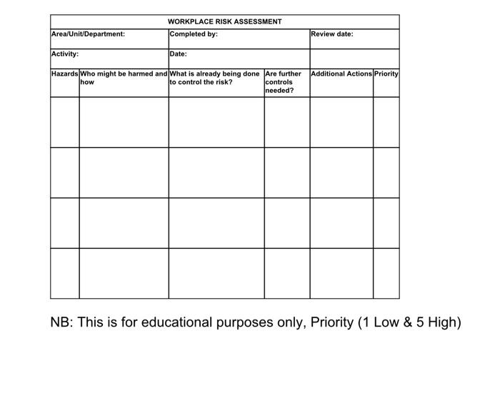 Solved Risk assessment report fill the tables with 8 | Chegg.com