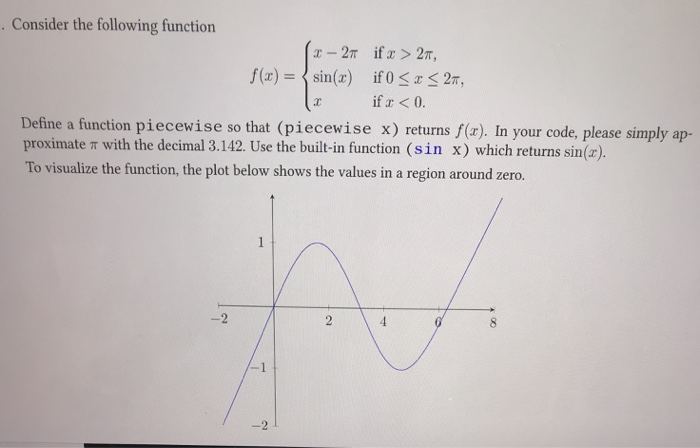 Solved - Consider the following function (2-24 if x > 27, | Chegg.com