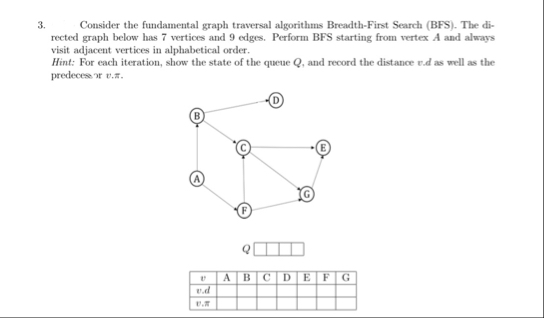 Solved Please answer this question correctly and write the | Chegg.com