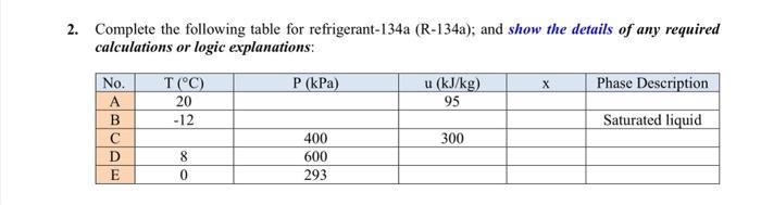 Solved Complete The Following Table For Refrigerant-134a | Chegg.com