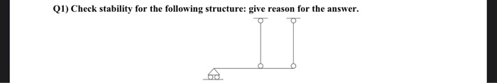 Structural Stability Questions Solved Q1) Check stability for the following structure: give | Chegg.com