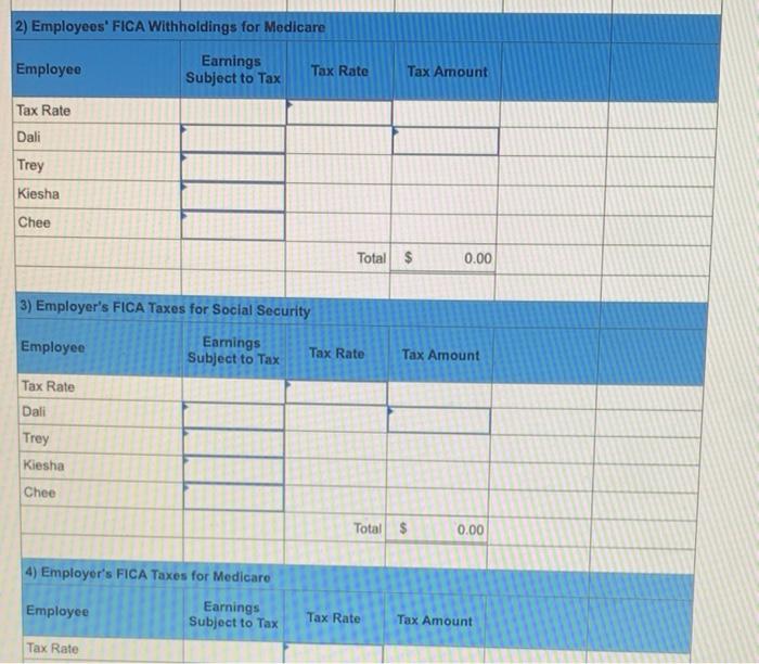 [Solved] Paloma Company has four employees. FICA Social Se