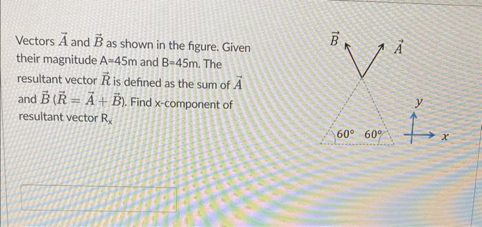 Solved Vectors A And B As Shown In The Figure. Given Their | Chegg.com