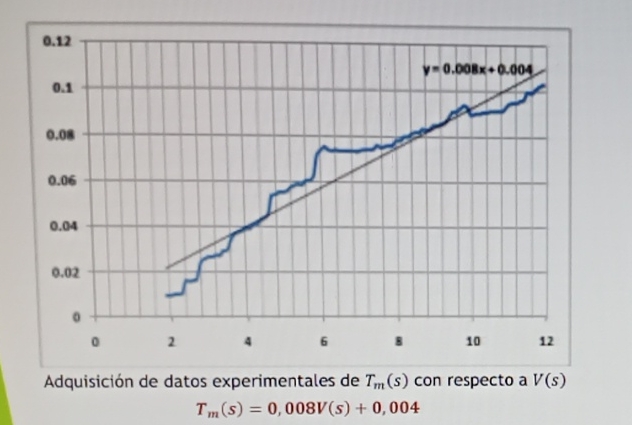 student submitted image, transcription available