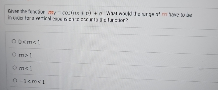Solved Given the function my=cos(nx+p)+q. ﻿What would the | Chegg.com