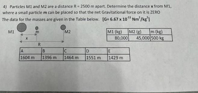 Solved 4) Particles M1 and M2 are a distance R=2500 m apart. | Chegg.com