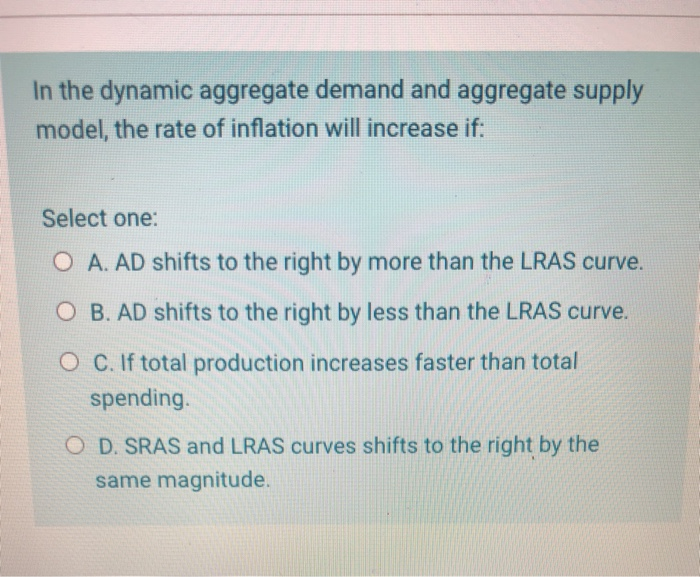 Solved In the dynamic aggregate demand and aggregate supply