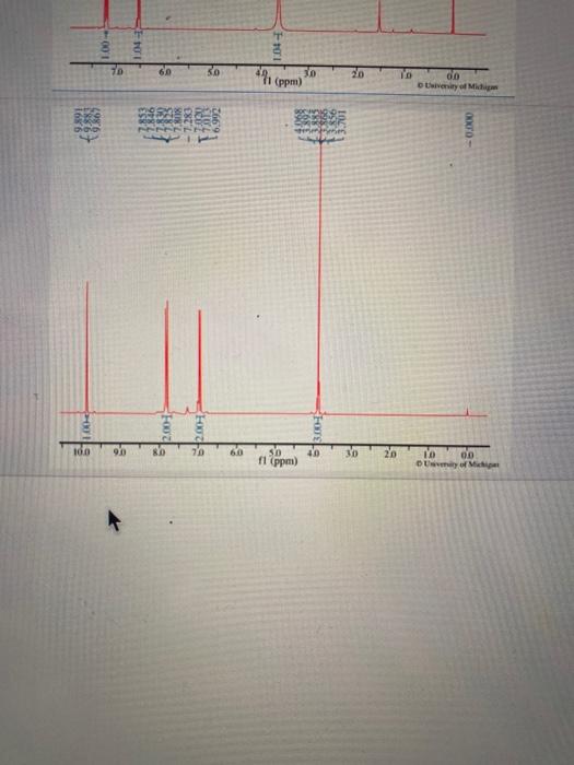 Solved Select the NMR spectrum that corresponds best to