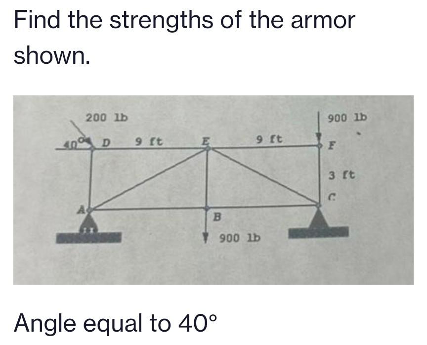 Solved Find the strengths of the armor shown. Angle equal to | Chegg.com