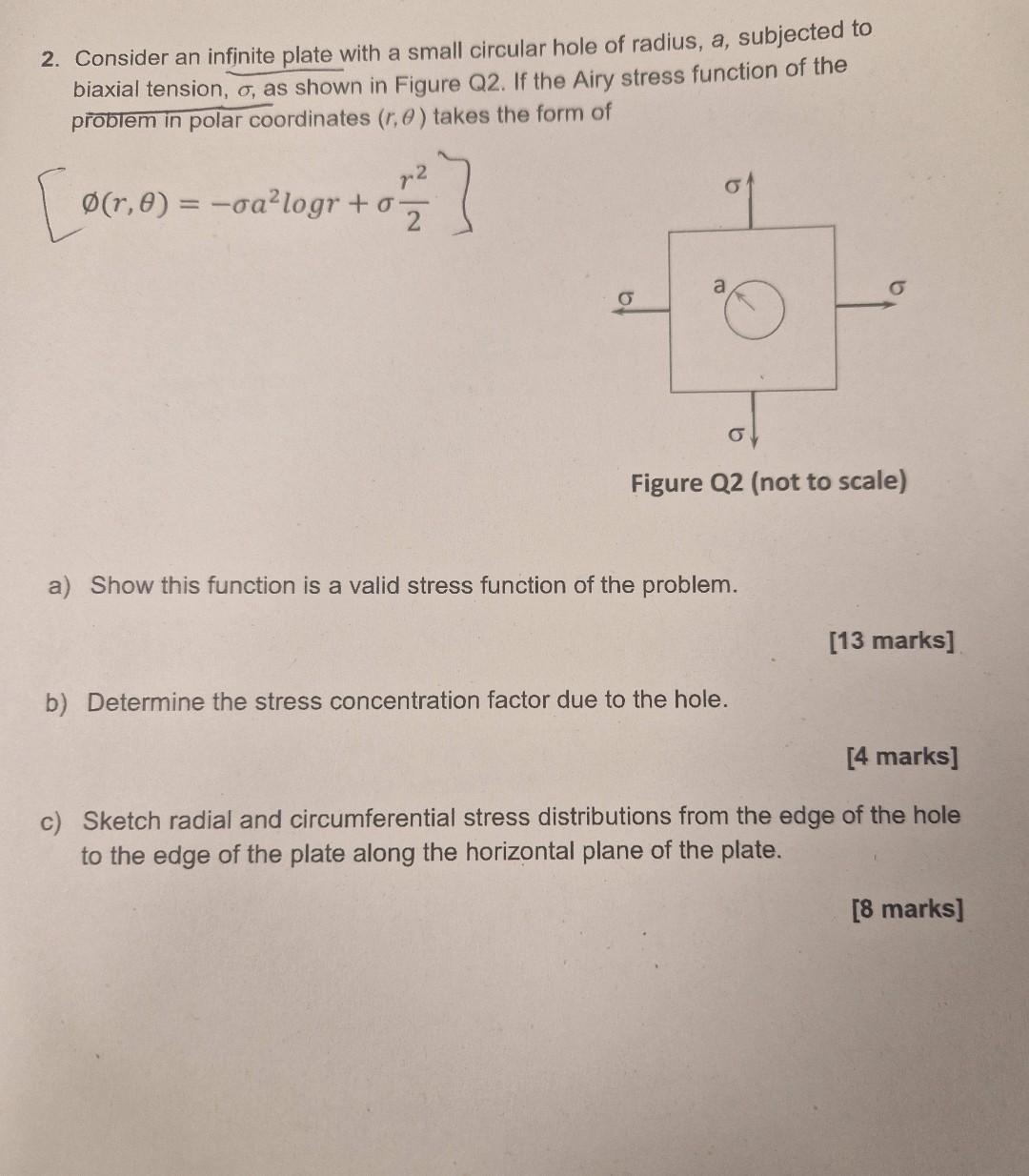 Solved 2. Consider an infinite plate with a small circular | Chegg.com