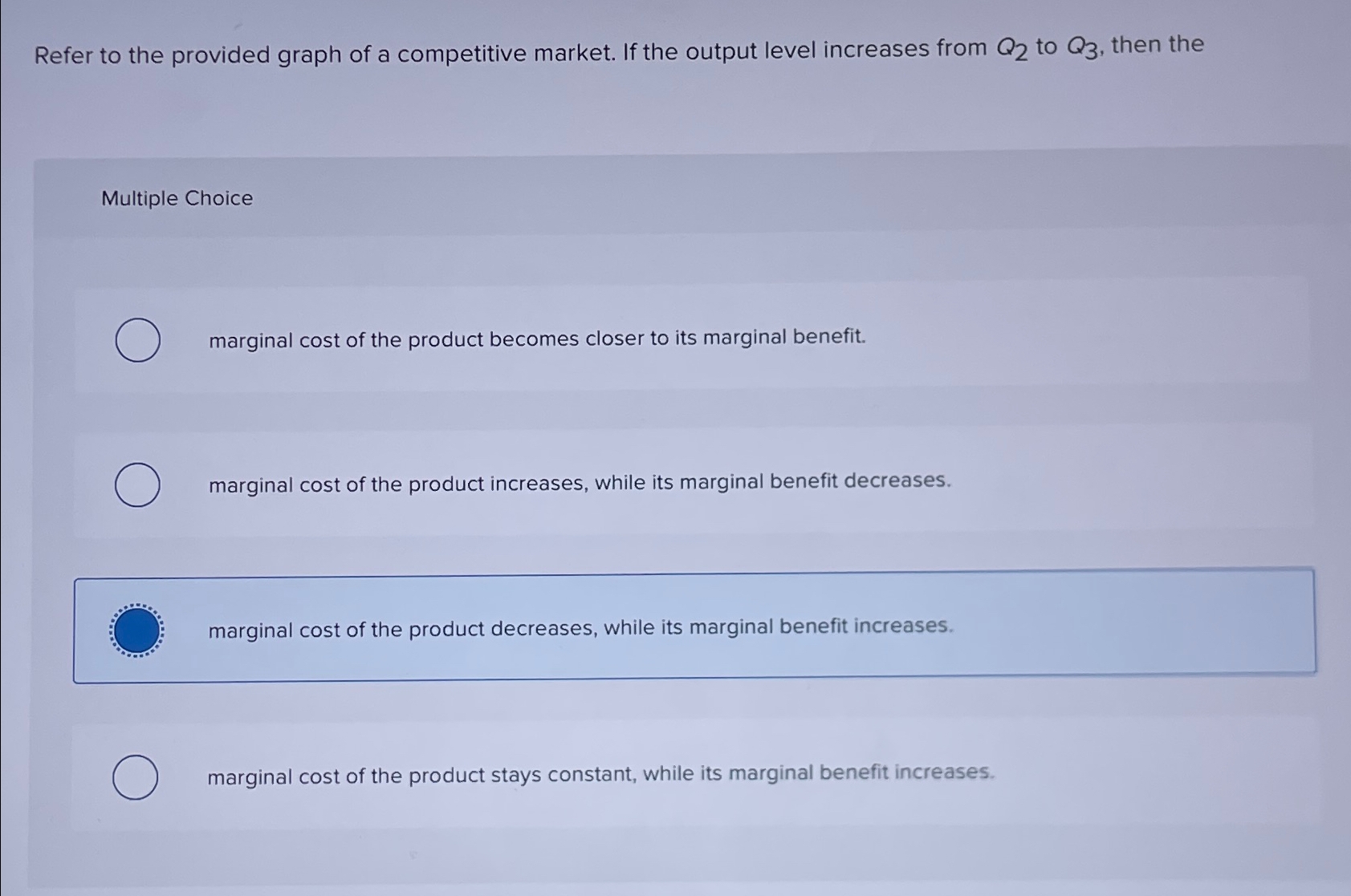 Solved Refer to the provided graph of a competitive market. | Chegg.com