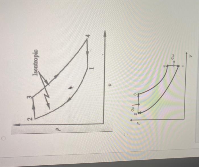 Solved Thermodynamic diagrams of a cycle on a Ts diagram, | Chegg.com