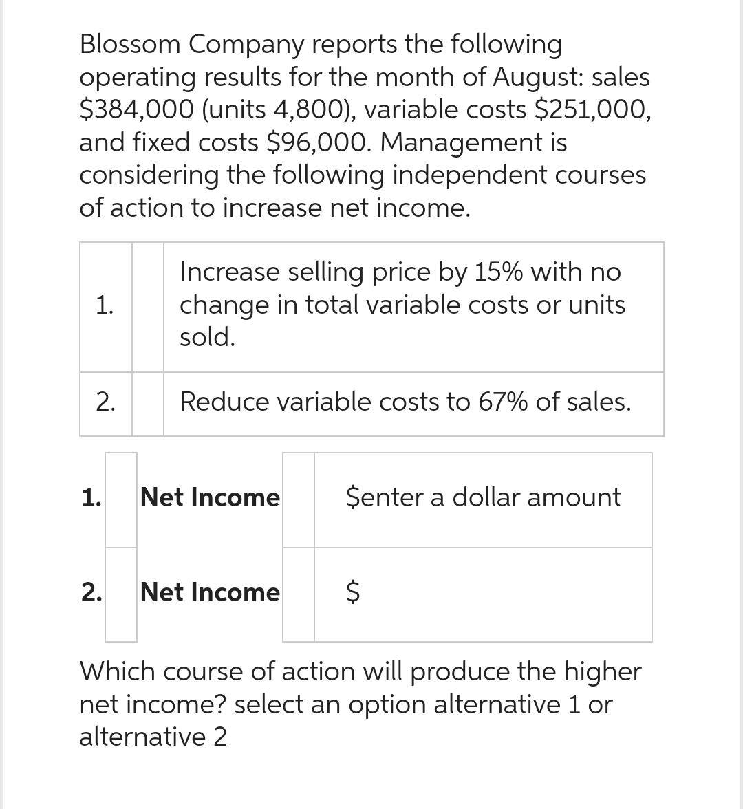 Solved Blossom Company reports the followingoperating | Chegg.com