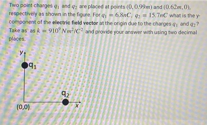 Solved Two point charges q, and q2 are placed at points | Chegg.com