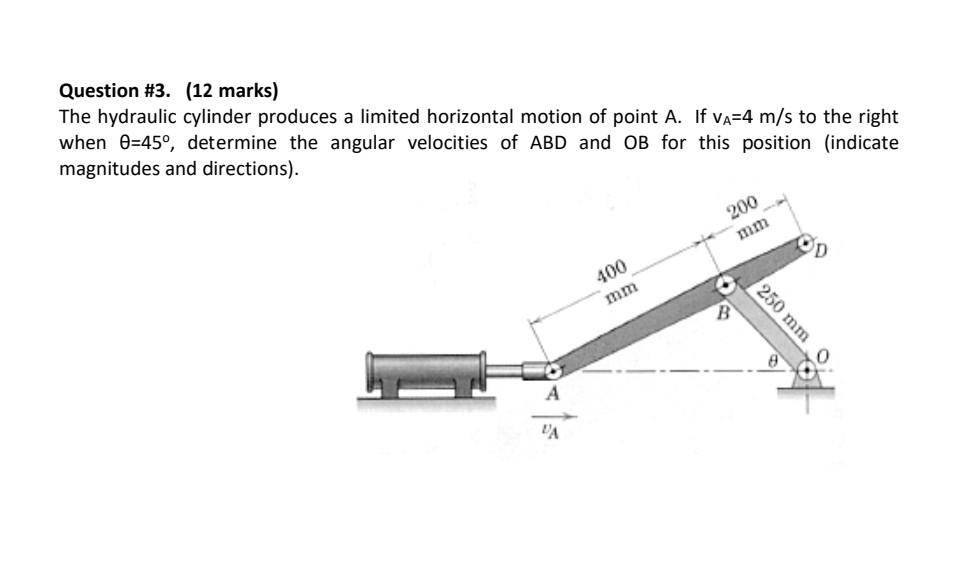 Solved The hydraulic cylinder produces a limited horizontal