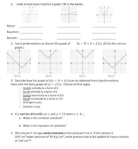 Solved 1. Look at each basic function's graph. Fill in the | Chegg.com