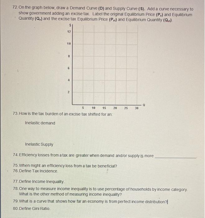 Solved 72. On the graph below, draw a Demand Curve (D) and | Chegg.com