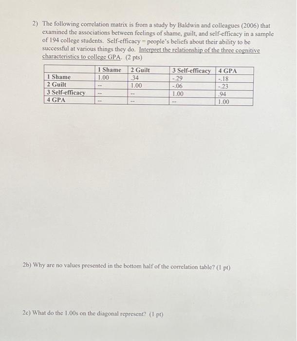 Solved 2) The Following Correlation Matrix Is From A Study | Chegg.com