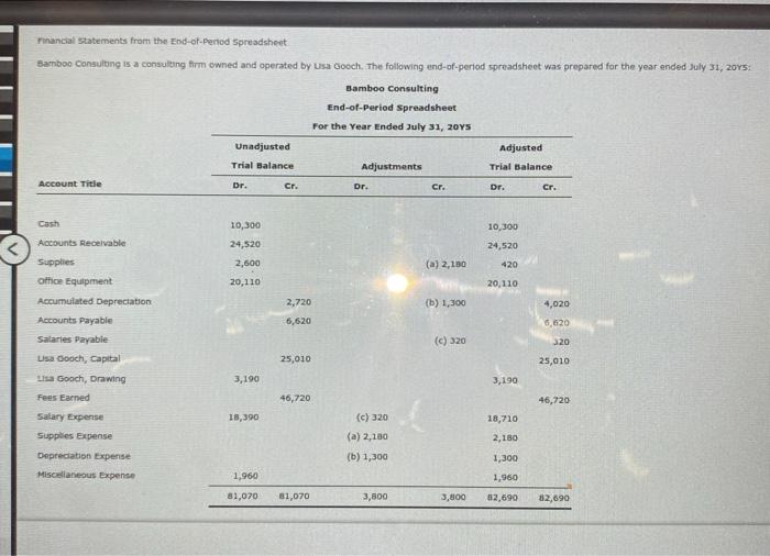 Pinancal statements from the End-of-Penod Spreadsheet
Bambo0 Consultong is a consulung firm cwned and operated by Usa cooch, 