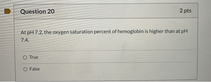 Solved Question 11 2 pts Which of the following factors | Chegg.com