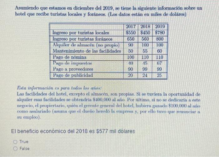 Asumiendo que estamos en diciembre del 2019, se tiene la siguiente información sobre un hotel que recibe turistas locales y f