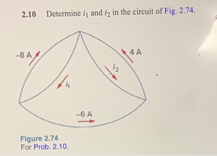 2.10 Determine \( i_{1} \) and \( i_{2} \) in the circuit of Fig. 2.74.
Figure \( 2.74 \)
For Prob. 2.10.