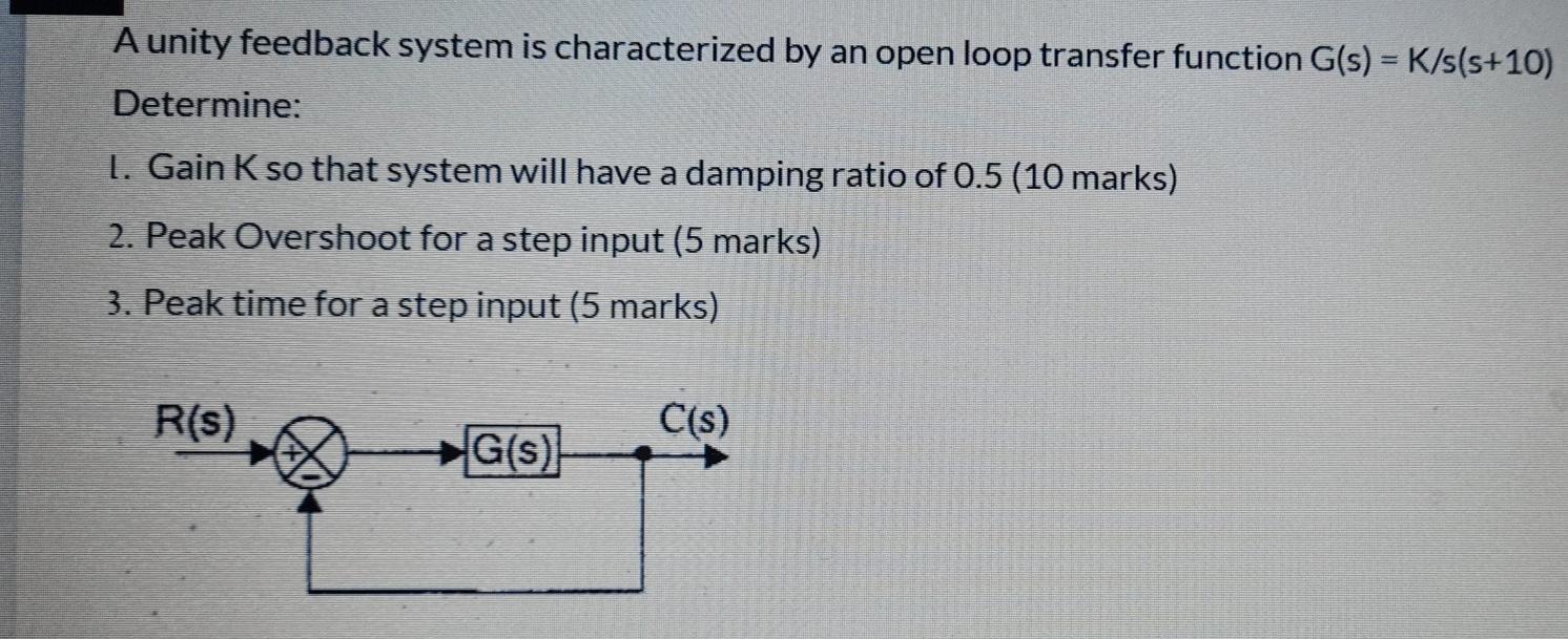 Solved A unity feedback system is characterized by an open | Chegg.com