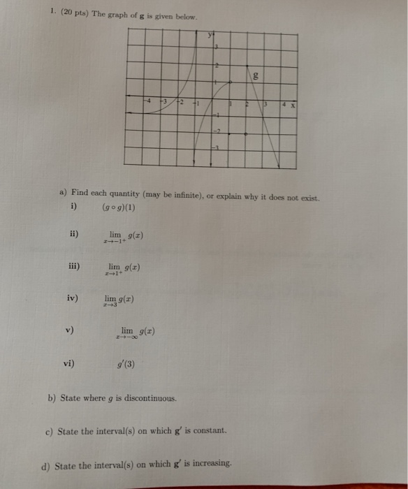 Solved 1. (20 pts) The graph of g is given below. a) Find | Chegg.com