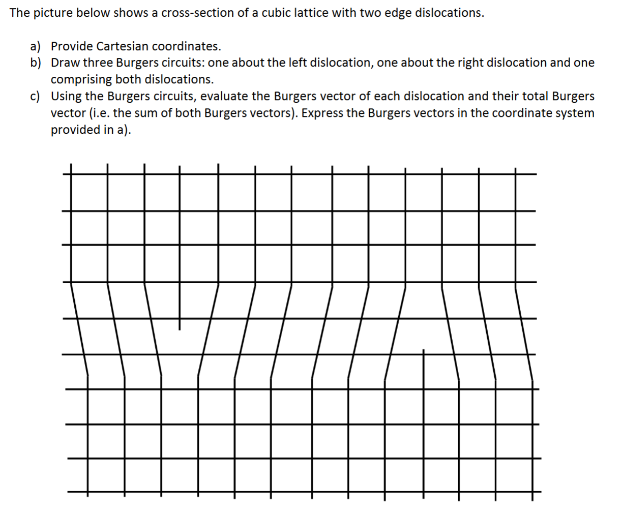 The picture below shows a cross-section of a cubic | Chegg.com