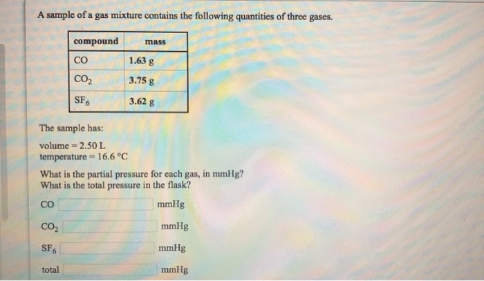 Solved A sample of a gas mixture contains the following | Chegg.com