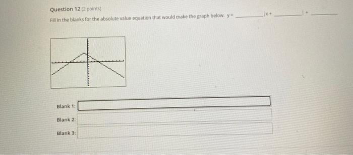 Solved Question 12 2 Points Fill In The Blanks For The Chegg Com