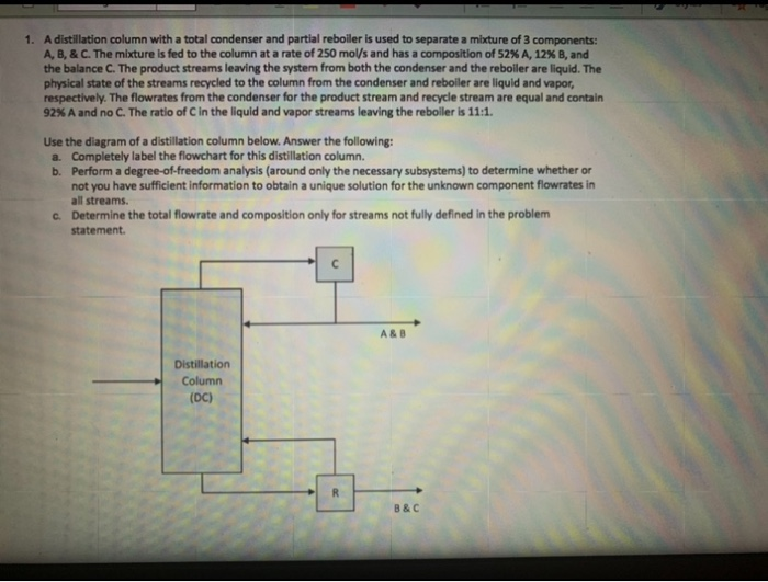 Solved 1. A distillation column with a total condenser and