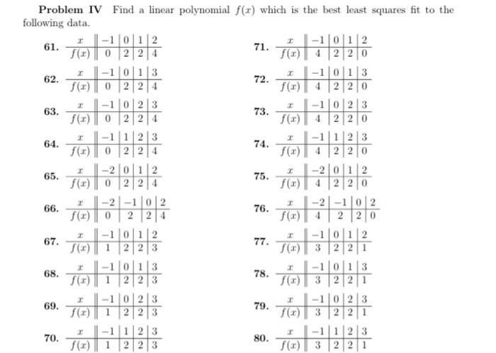 Solved Problem IV Find a linear polynomial f(x) which is the | Chegg.com