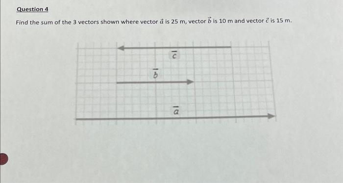 Solved Find the sum of the 3 vectors shown where vector a is | Chegg.com