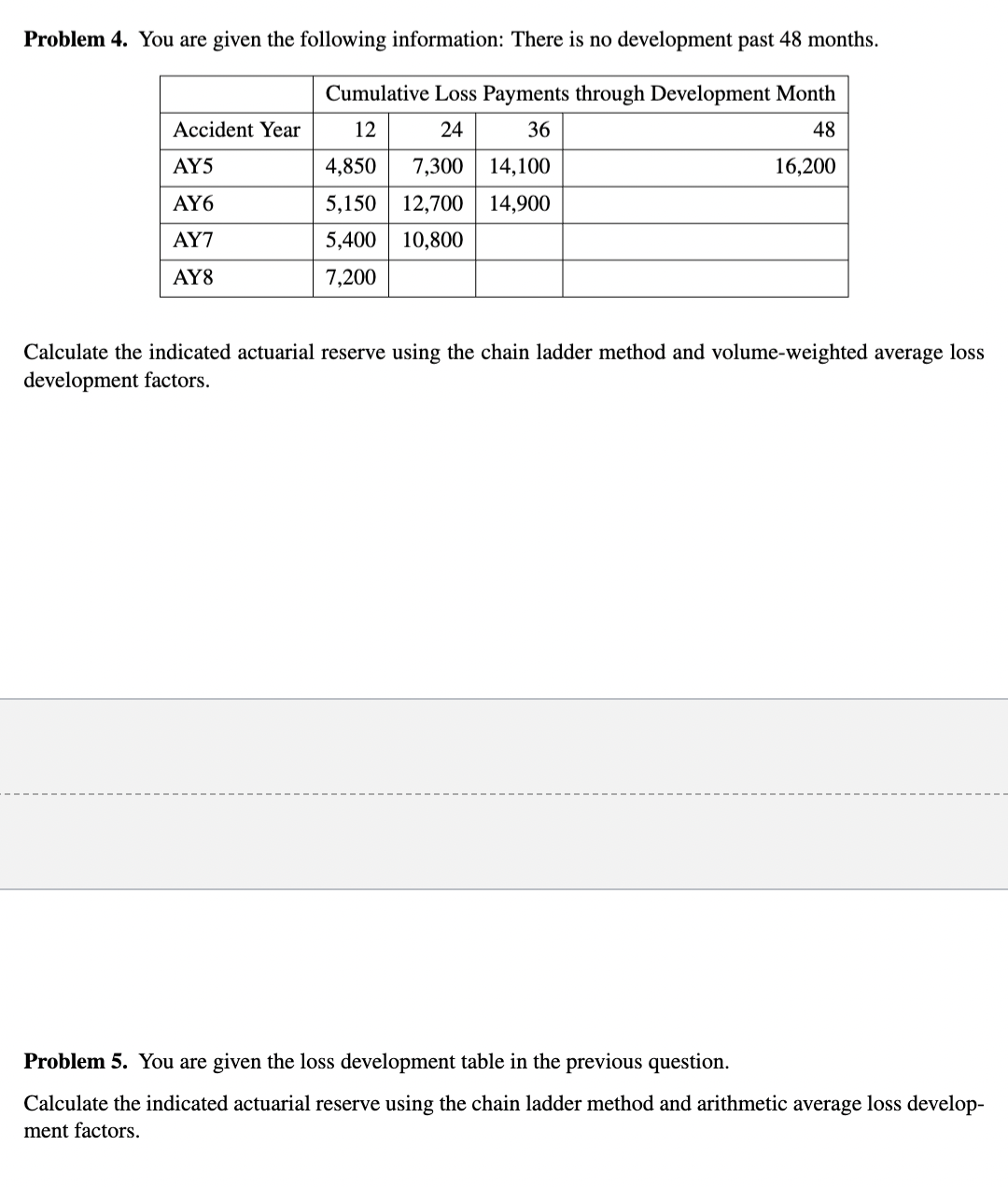 Solved Problem 5. ﻿You are given the loss development table | Chegg.com