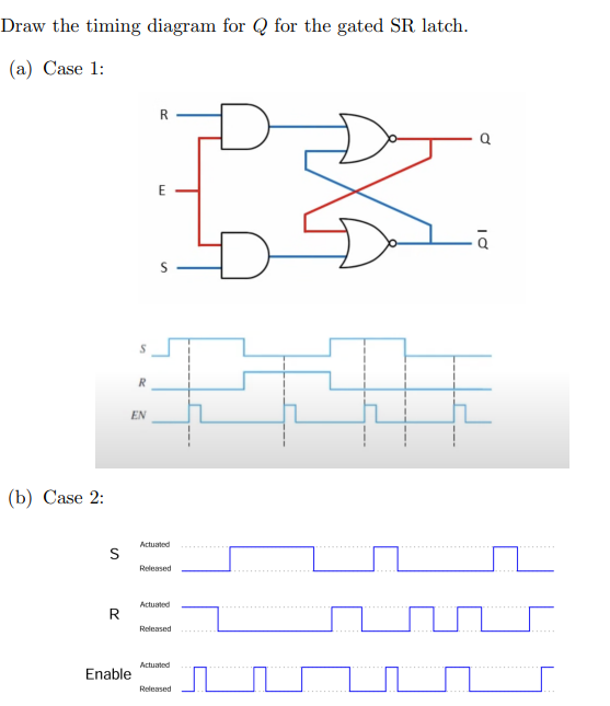 Solved Draw the timing diagram for Q for the gated SR | Chegg.com