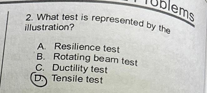 Solved plems 2. What test is represented by the | Chegg.com