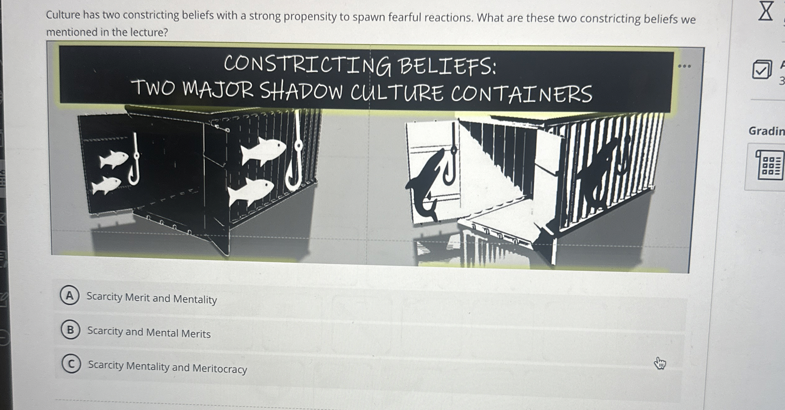 Culture has two constricting beliefs with a strong | Chegg.com
